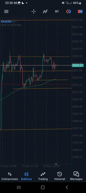 Click to Enlarge

Name: Screenshot_20231220_203844_MetaTrader 5.jpg
Size: 1.1 MB