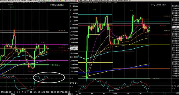 Click to Enlarge

Name: 6 gbp weekly.jpg
Size: 552 KB