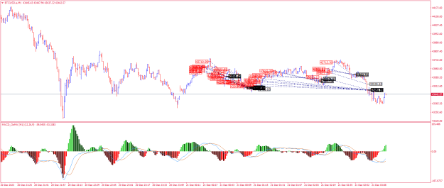 Click to Enlarge

Name: BTCUSD.aM1.png
Size: 27 KB