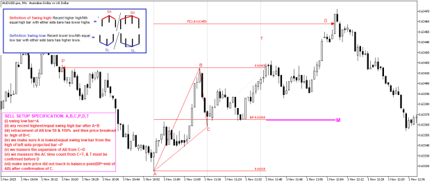 Click to Enlarge

Name: 04S_AUDUSD.proM1(updated)_b(to create template).png
Size: 22 KB