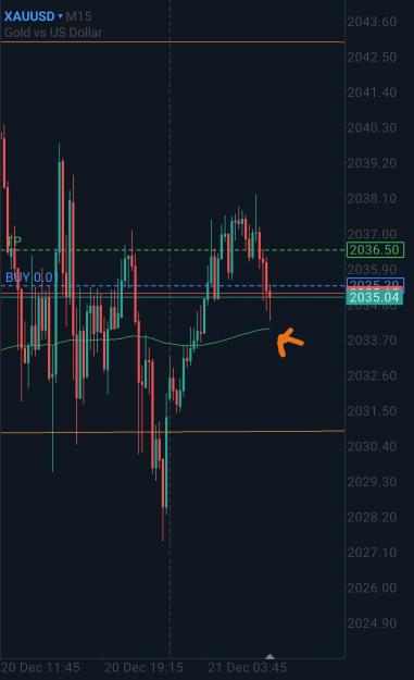 Click to Enlarge

Name: Screenshot_20231221_072234_MetaTrader 5.jpg
Size: 947 KB
