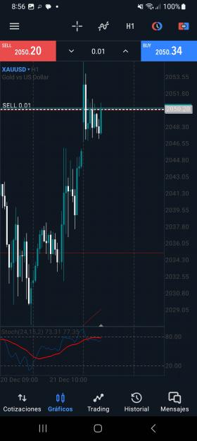 Click to Enlarge

Name: Screenshot_20231222_085609_MetaTrader 5.jpg
Size: 1.0 MB