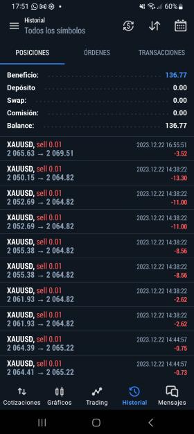 Click to Enlarge

Name: Screenshot_20231222_175123_MetaTrader 5.jpg
Size: 605 KB