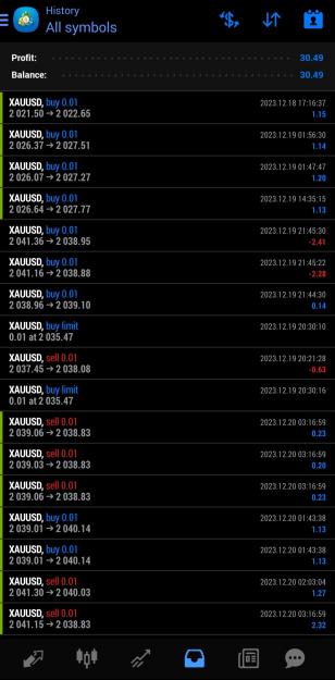 Click to Enlarge

Name: Screenshot_20231222-125304_MetaTrader 4.jpg
Size: 310 KB