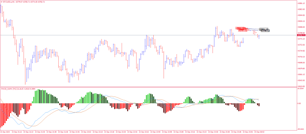 Click to Enlarge

Name: BTCUSD.aM1.png
Size: 20 KB