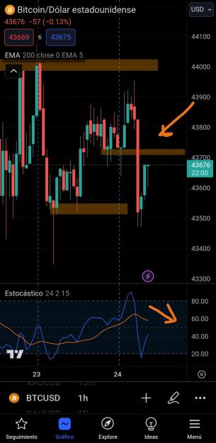Click to Enlarge

Name: Screenshot_20231224_093828_TradingView.jpg
Size: 470 KB