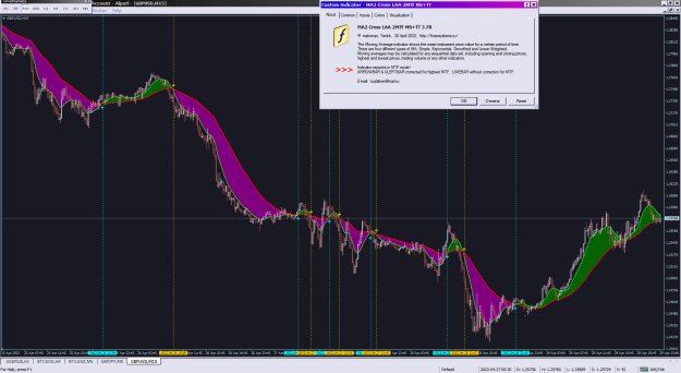 Click to Enlarge

Name: MA2 Cross LAA 2MTF MS+TT_01-05-2022.png
Size: 55 KB