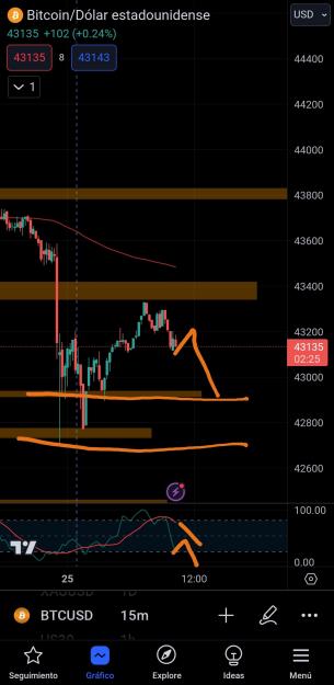 Click to Enlarge

Name: Screenshot_20231225_102819_TradingView.jpg
Size: 417 KB