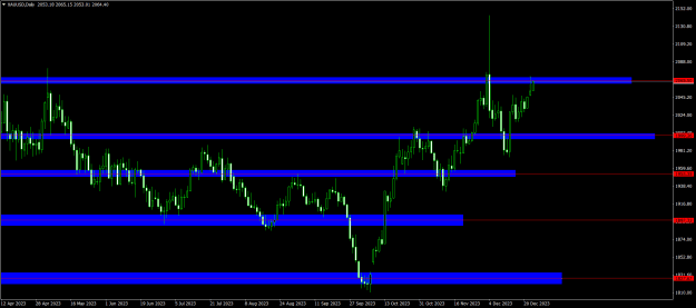 Click to Enlarge

Name: XAUUSDDaily.png
Size: 18 KB