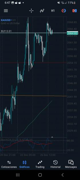 Click to Enlarge

Name: Screenshot_20231227_064701_MetaTrader 5.jpg
Size: 1.1 MB