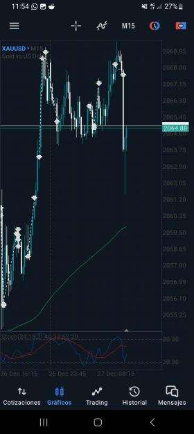 Click to Enlarge

Name: Screenshot_20231227_115453_MetaTrader 5.jpg
Size: 1.1 MB