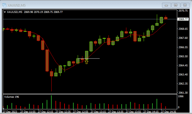 Click to Enlarge

Name: GoldM5.png
Size: 7 KB