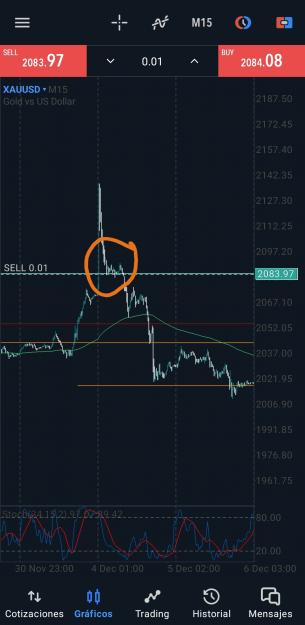 Click to Enlarge

Name: Screenshot_20231227_190803_MetaTrader 5.jpg
Size: 1.0 MB