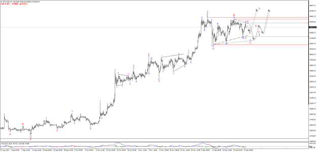 Click to Enlarge

Name: SpG26Xc.png
Size: 27 KB