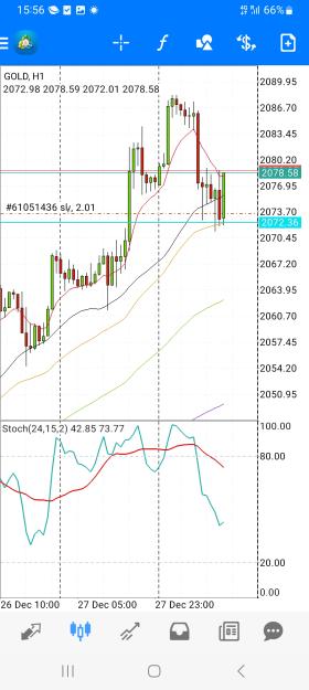 Click to Enlarge

Name: Screenshot_20231228_155659_MetaTrader 4.jpg
Size: 649 KB