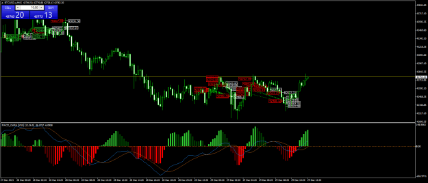Click to Enlarge

Name: BTCUSD.aM15.png
Size: 27 KB