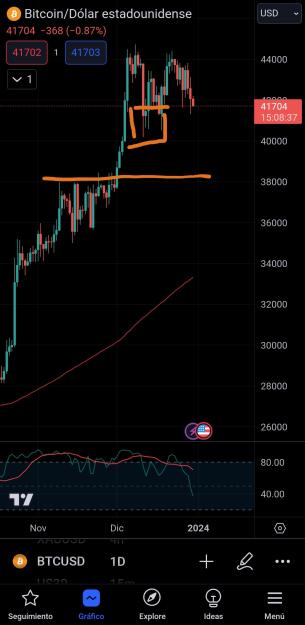 Click to Enlarge

Name: Screenshot_20231230_095220_TradingView.jpg
Size: 383 KB