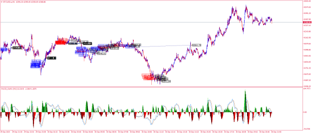 Click to Enlarge

Name: BTCUSD.aM1.png
Size: 39 KB