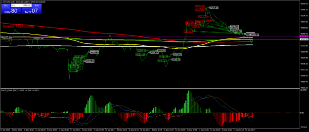 Click to Enlarge

Name: BTCUSD.aM1.png
Size: 30 KB