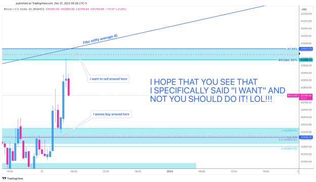 Click to Enlarge

Name: BTCUSD_2023-12-31_12-28-59.png
Size: 31 KB