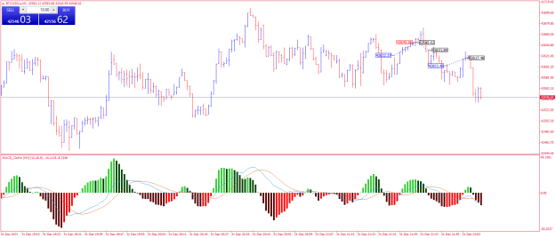 Click to Enlarge

Name: BTCUSD.aM1.png
Size: 23 KB