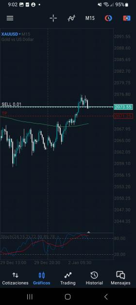 Click to Enlarge

Name: Screenshot_20240102_090230_MetaTrader 5.jpg
Size: 1.0 MB