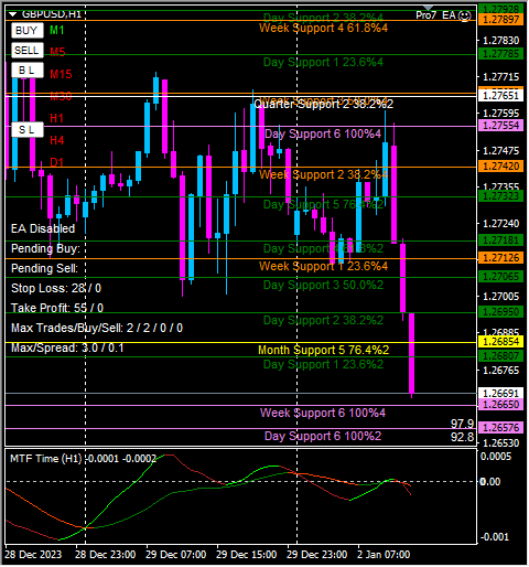 Click to Enlarge

Name: gbpusd1.png
Size: 15 KB