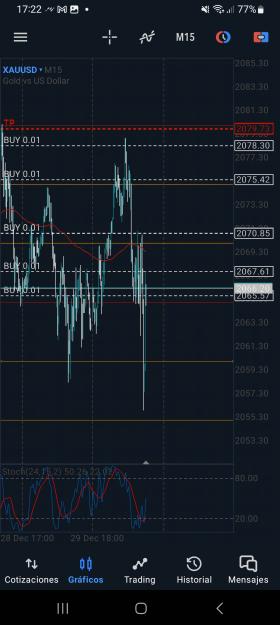Click to Enlarge

Name: Screenshot_20240102_172226_MetaTrader 5.jpg
Size: 1.2 MB
