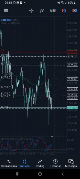 Click to Enlarge

Name: Screenshot_20240102_201803_MetaTrader 5.jpg
Size: 1.2 MB