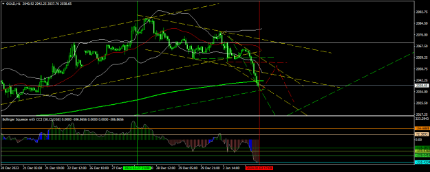 Click to Enlarge

Name: GOLDH1.png
Size: 20 KB