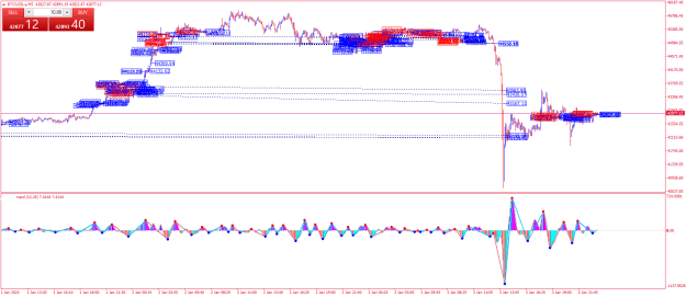 Click to Enlarge

Name: BTCUSD.aM5.png
Size: 36 KB