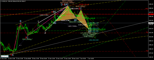 Click to Enlarge

Name: GOLDH1.png
Size: 29 KB