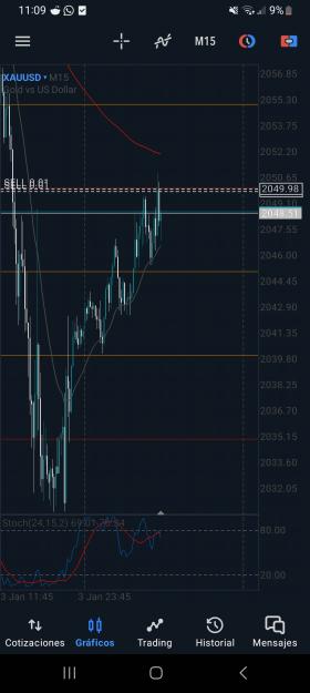 Click to Enlarge

Name: Screenshot_20240104_110925_MetaTrader 5.jpg
Size: 1.1 MB