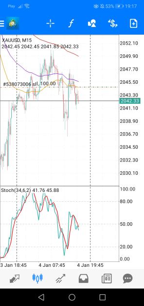 Click to Enlarge

Name: Screenshot_20240104_191736_net.metaquotes.metatrader4.jpg
Size: 580 KB