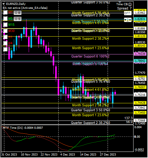 Click to Enlarge

Name: eurnzdd.png
Size: 16 KB