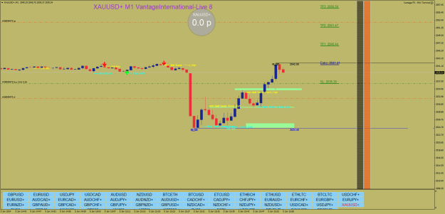 Click to Enlarge

Name: XAUUSD+M1.png
Size: 30 KB