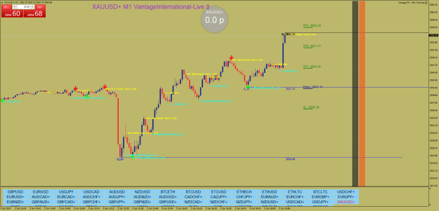Click to Enlarge

Name: XAUUSD+M1.png sieg.png
Size: 36 KB