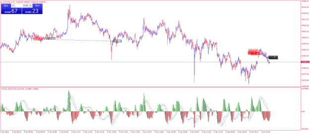 Click to Enlarge

Name: BTCUSD.aM1.png
Size: 30 KB