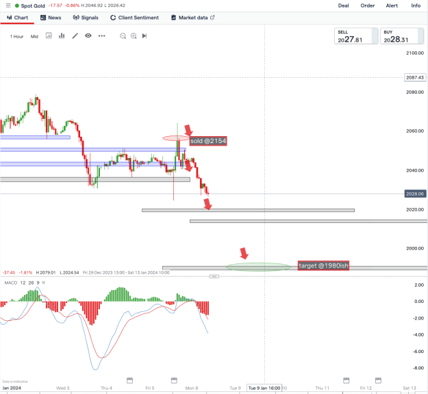 Click to Enlarge

Name: Screen Shot 2024-01-08 at 09.29.36.png
Size: 37 KB