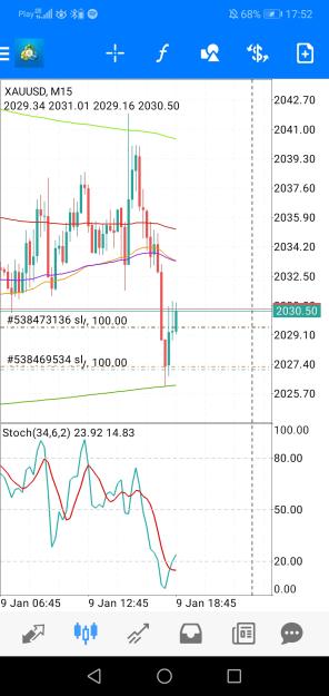 Click to Enlarge

Name: Screenshot_20240109_175229_net.metaquotes.metatrader4.jpg
Size: 611 KB