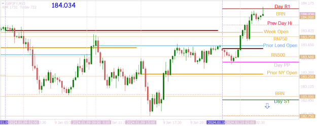 Click to Enlarge

Name: GBPJPYM15 target to target.png
Size: 15 KB