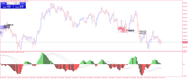 Click to Enlarge

Name: BTCUSD.aM1.png
Size: 24 KB