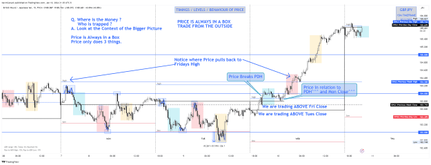 Click to Enlarge

Name: GBPJPY_2024-01-10_18-25-39_f07d1.png
Size: 102 KB
