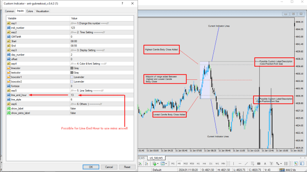 Click to Enlarge

Name: Possible Indicator Changes 2.png
Size: 34 KB