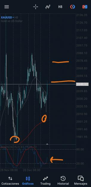 Click to Enlarge

Name: Screenshot_20240112_135655_MetaTrader 5.jpg
Size: 1.1 MB