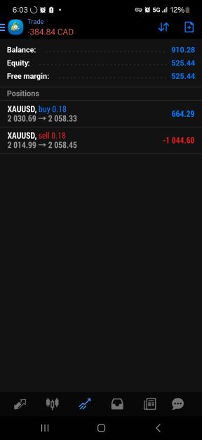 Click to Enlarge

Name: Screenshot_20240112_060318_MetaTrader 4.jpg
Size: 204 KB