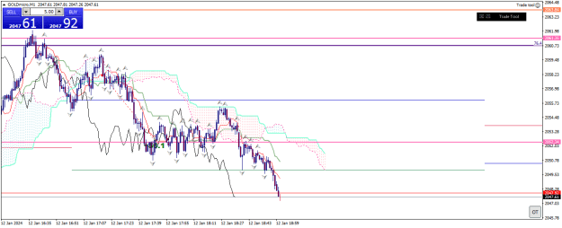 Click to Enlarge

Name: goldmicro-m1-xm-global-limited  12 01 4 a.png
Size: 22 KB