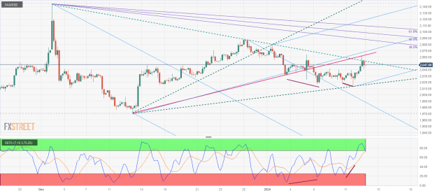 Click to Enlarge

Name: XAU_USD-10 14 01 4 a.png
Size: 55 KB