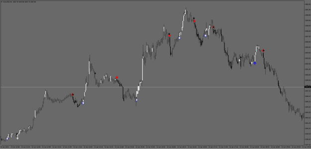 Click to Enlarge

Name: 5 - Show Coloured Candles feature.png
Size: 21 KB