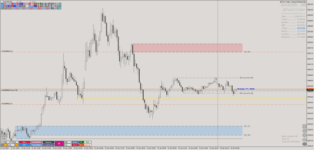 Click to Enlarge

Name: @FxArt.Trader_2024.01.15_034939_XAUUSD (M5).png
Size: 34 KB